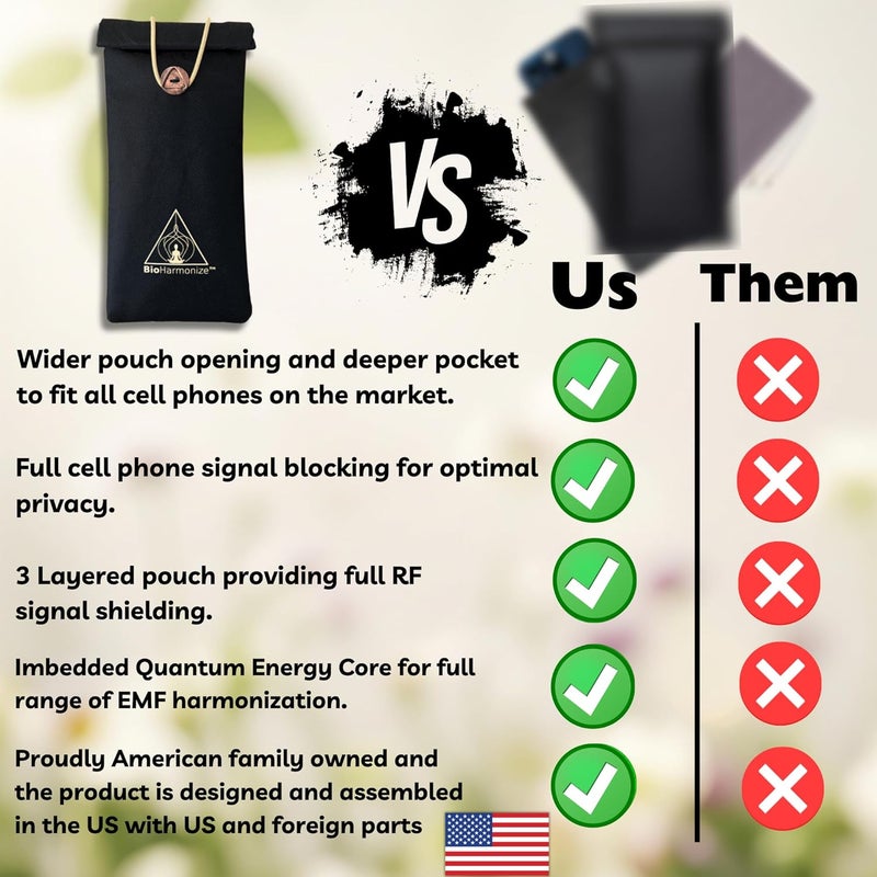 BioHarmonize EMF Shield Phone Sleeve - Full Privacy & RF Signal Blocking, Double Shielding Faraday Fabric, Quantum Harmonization Tech - Image 4
